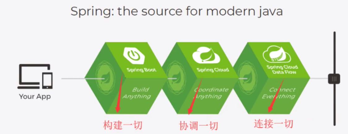 image-20210523164840285