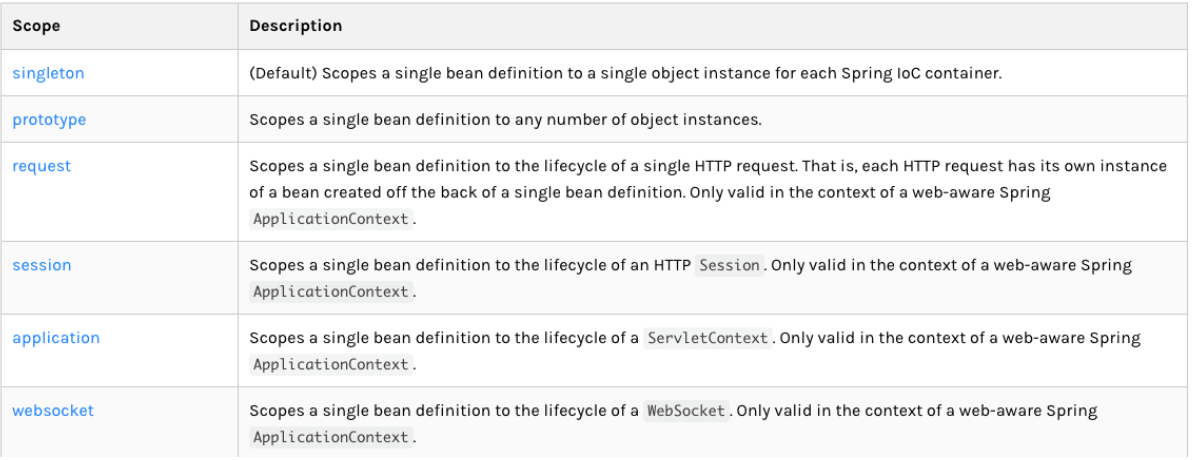 image-20210523164937241