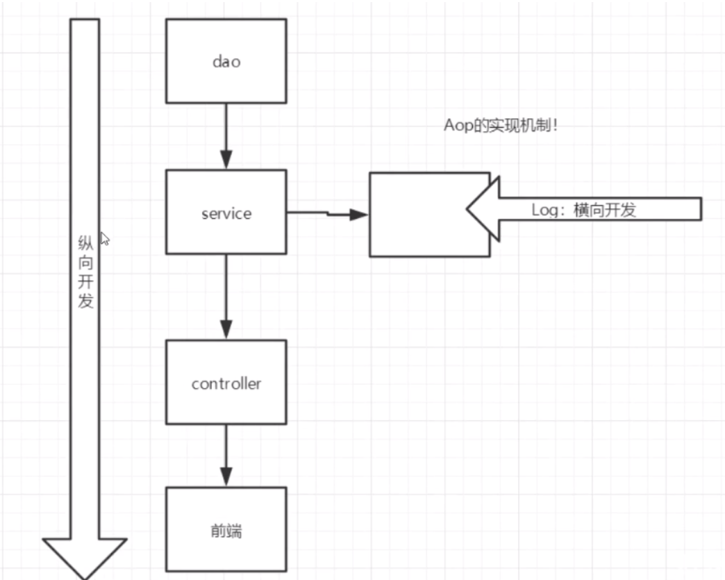 image-20210523165018477