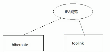 image-20210604091238226