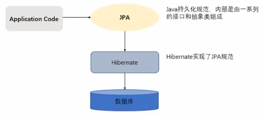 image-20210604091846231