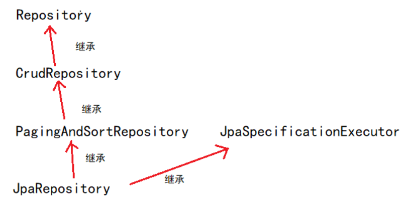 image-20210604202034319