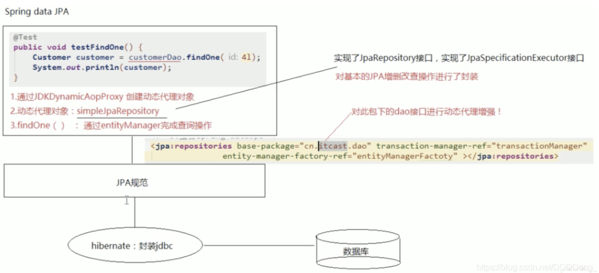 image-20210605213631577