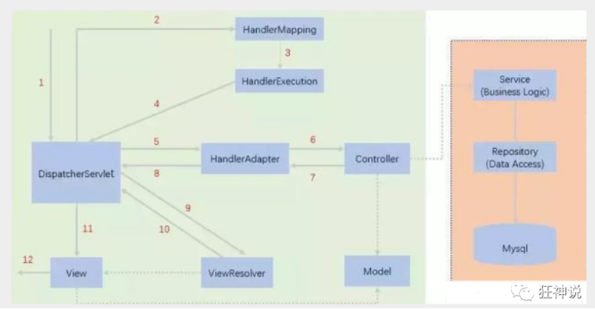 image-20210523173051412