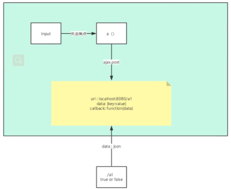 image-20210523174047343