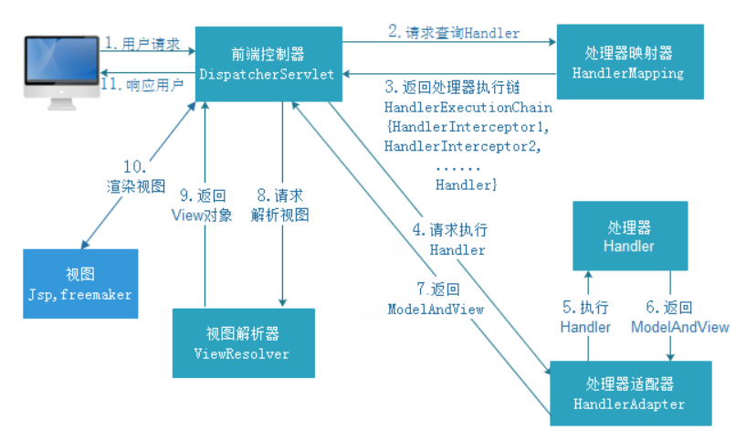 image-20210523174055228