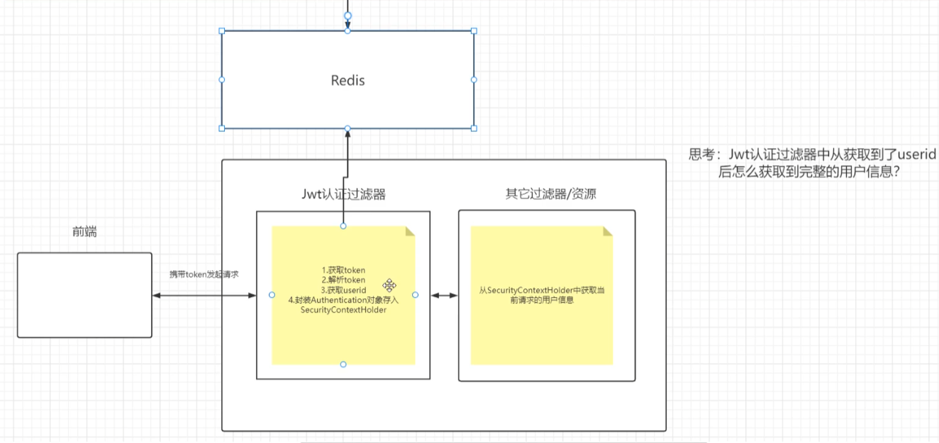 image-20220323130417839