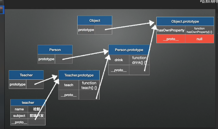 image-20220225160142074