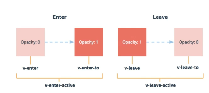 image-20220301175721274