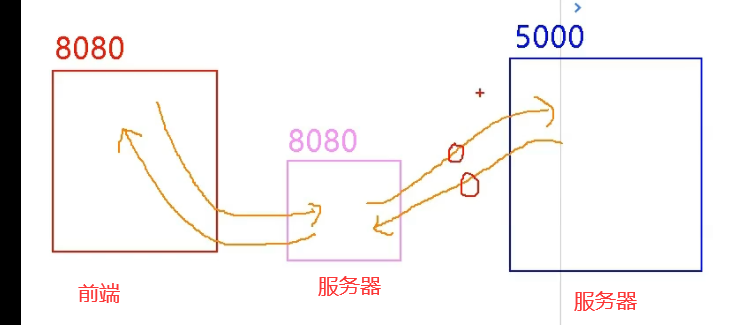 image-20220301202615341